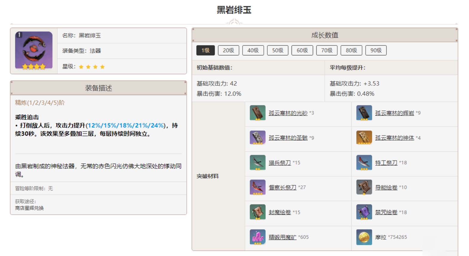 原神黑岩绯玉值得换吗 原神黑岩绯玉突破材料