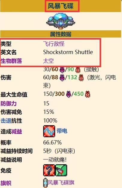 泰拉瑞亚风暴飞碟在哪 泰拉瑞亚风暴飞碟位置