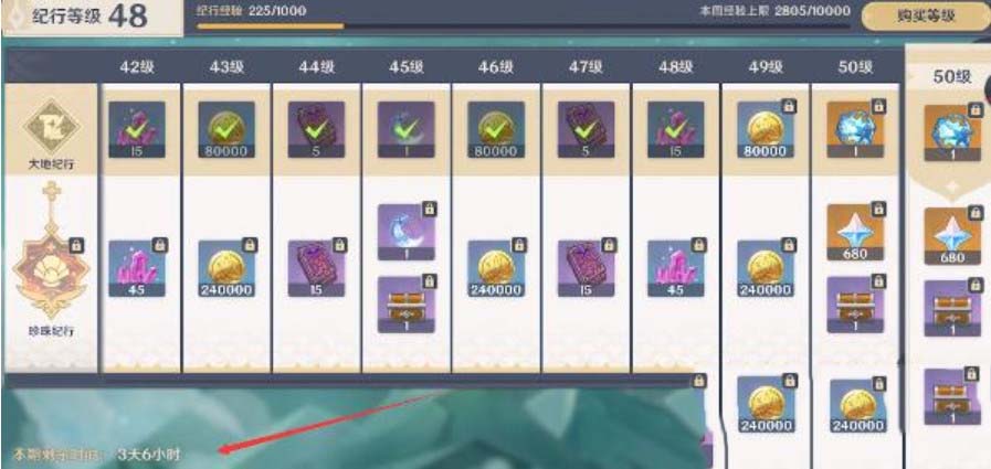 原神纪行多久一期 原神纪行一周能升几级