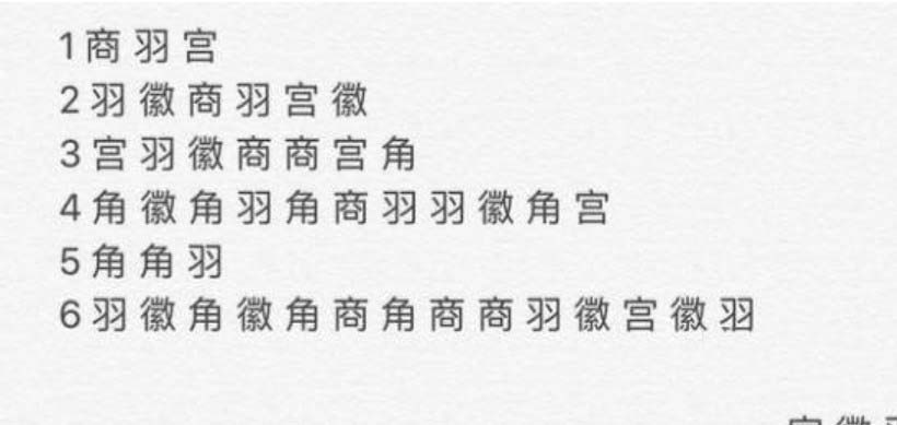 烟雨江湖回雁峰顶弹琴怎么过 烟雨江湖回雁峰顶弹琴顺序