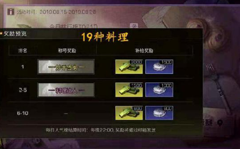 明日之后西瓜在哪里采集 明日之后西瓜食谱