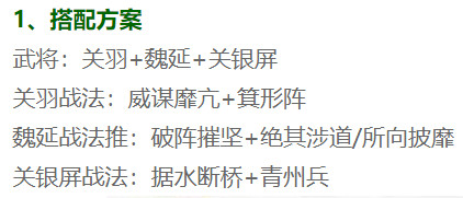 三国志战略版青州兵兑换条件 三国志战略版青州兵最强阵容