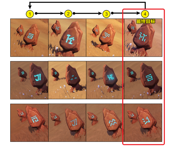 原神五绿洲之殿堂怎么解锁 原神五绿洲之殿堂怎么开启