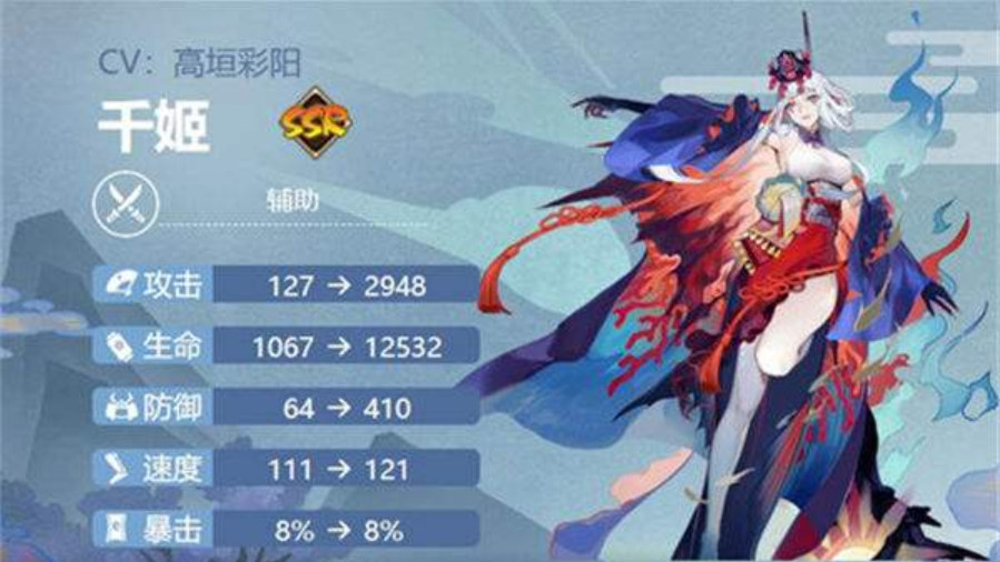 阴阳师千姬带什么御魂 阴阳师千姬值得培养吗