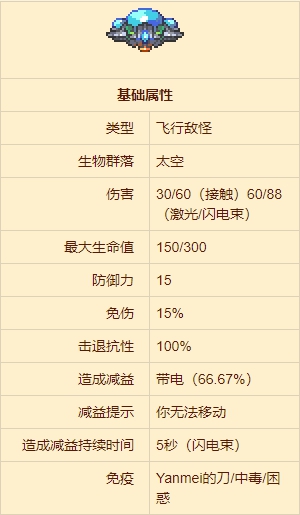 泰拉瑞亚风暴飞碟怎么召唤 泰拉瑞亚风暴飞碟在哪