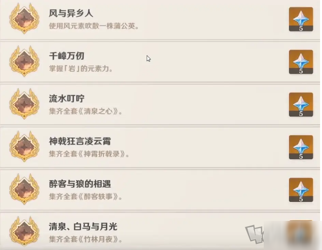 原神书籍收集攻略大全 原神书籍收集奖励 