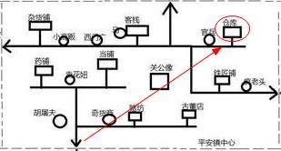 暴走英雄坛锯子在哪里 暴走英雄坛锯子怎么获得