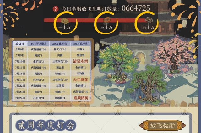 江南百景图孔明灯在哪里获取 江南百景图孔明灯在哪里放飞