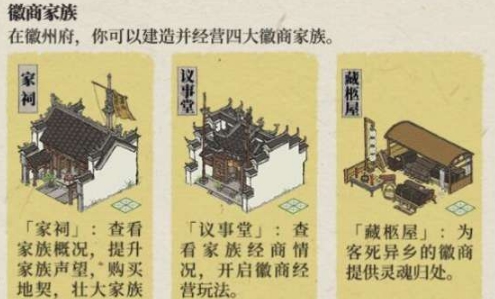 江南百景图老字号怎么建 江南百景图老字号地契怎么买