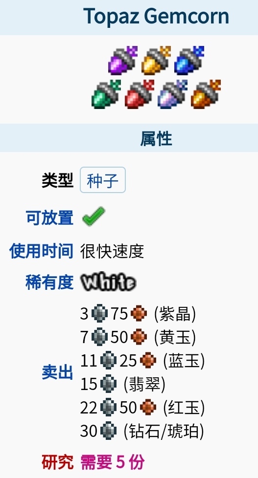 泰拉瑞亚宝石果实怎么种 泰拉瑞亚宝石果实的生长条件
