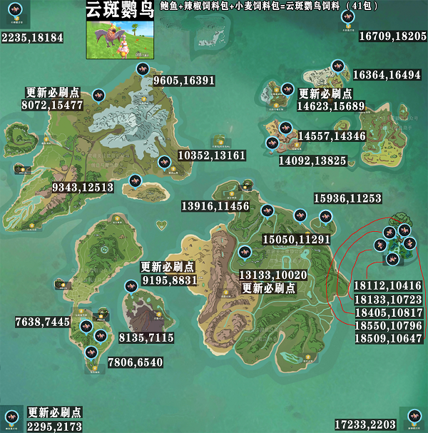 创造与魔法云斑鹦鸟位置 创造与魔法云斑鹦鸟饲料保底