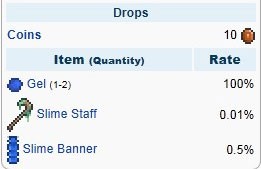 泰拉瑞亚稀松史莱姆怎么驯服 泰拉瑞亚稀松史莱姆掉落什么