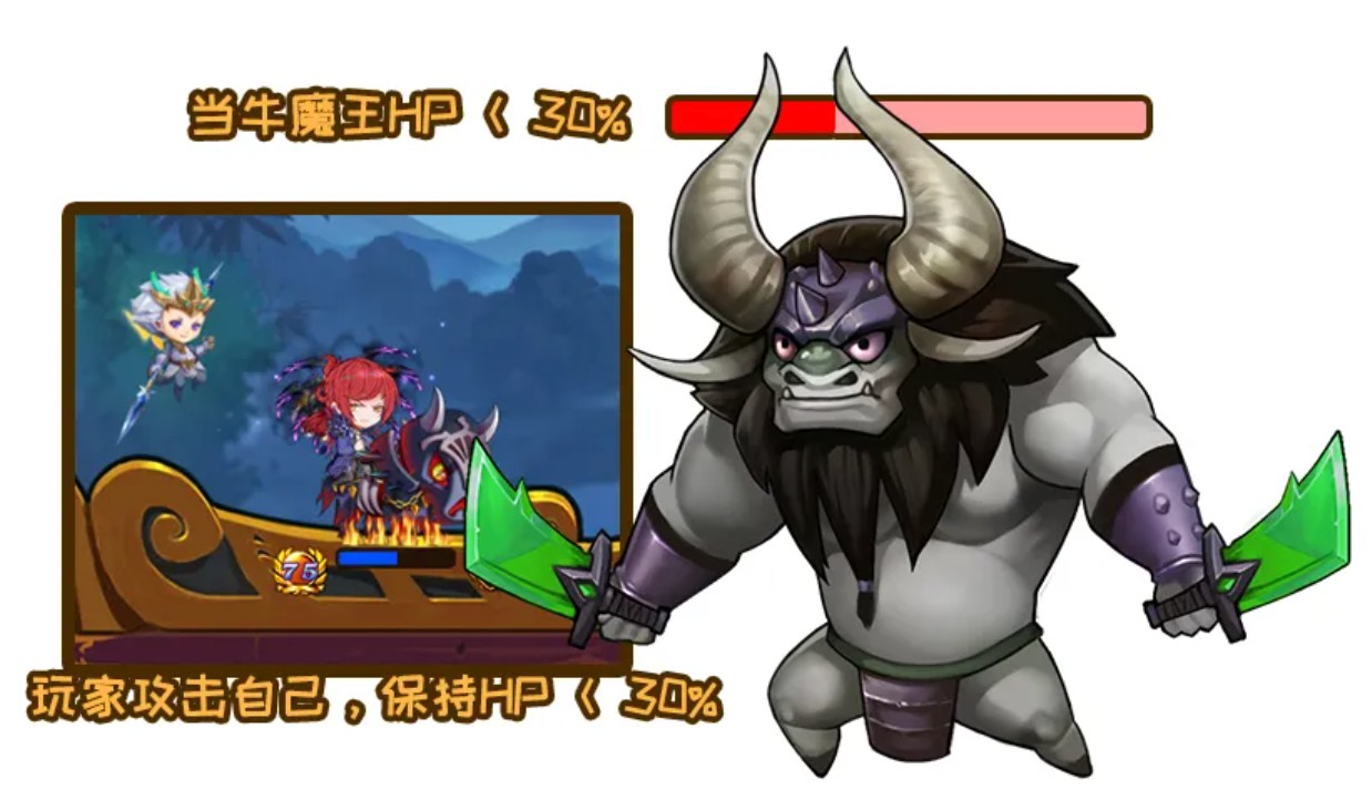 斗斗堂打牛魔王参数说明