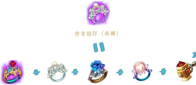 斗斗堂首饰套装激活与散件选择