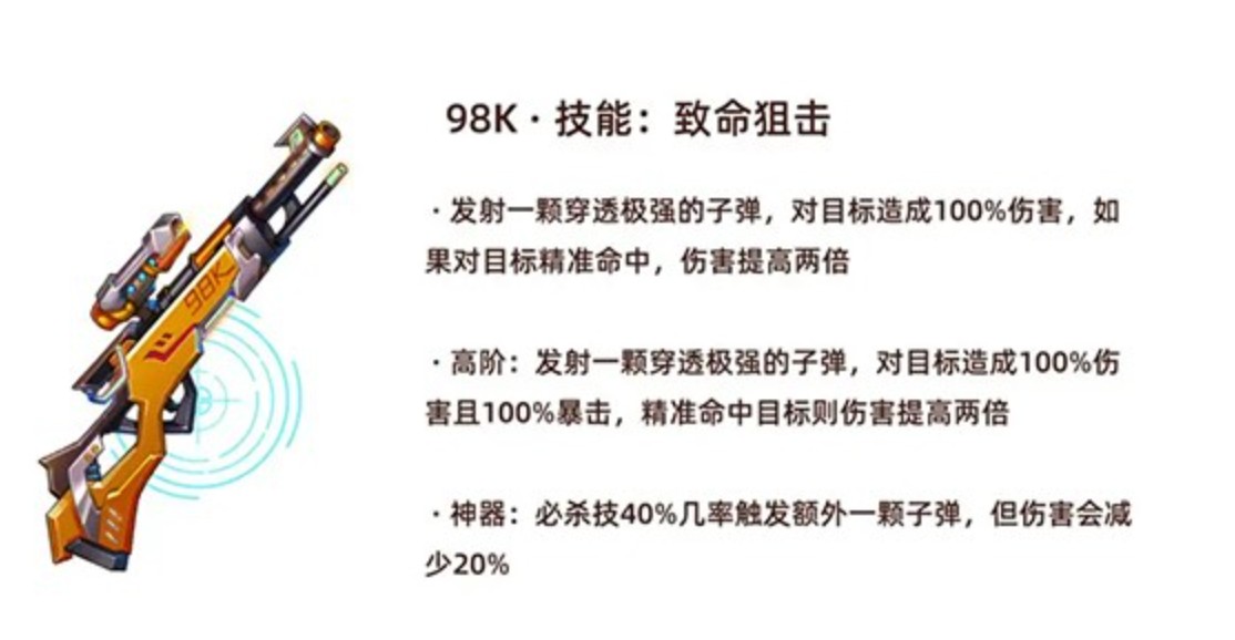 斗斗堂98K武器特点