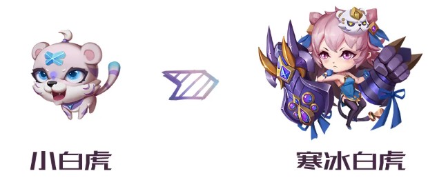 斗斗堂小白虎升级