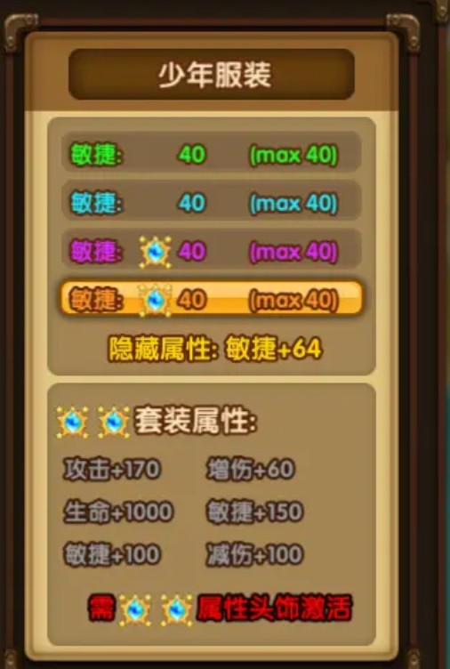 斗斗堂时装属性面板